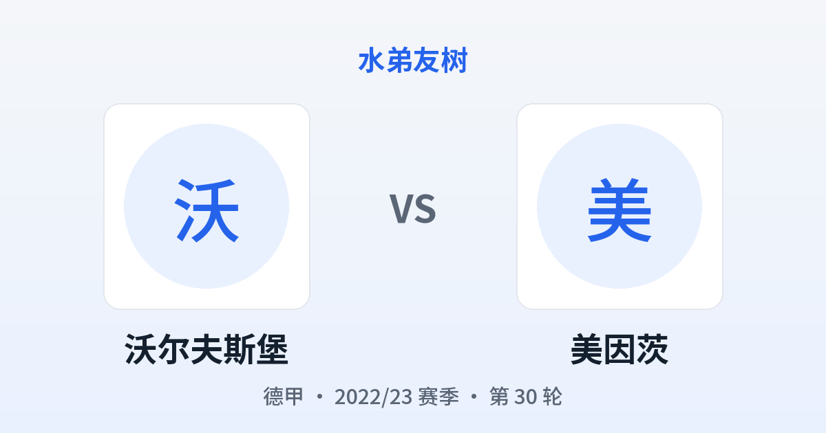 沃尔夫斯堡 vs 美因茨 对阵分享图