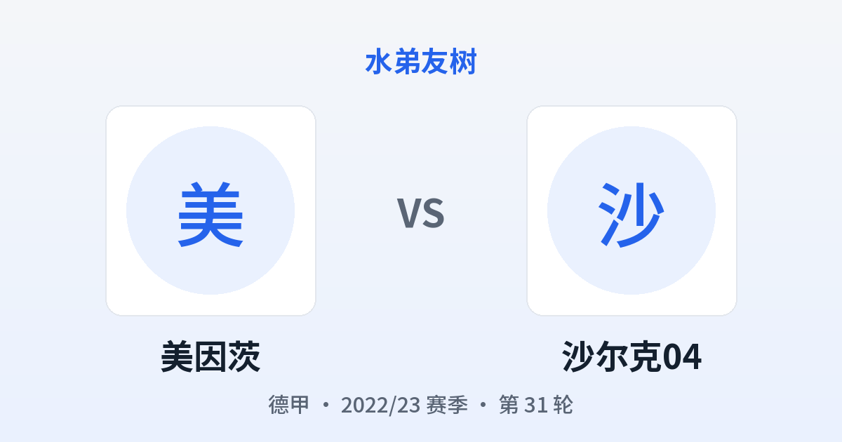 美因茨 vs 沙尔克04 对阵分享图