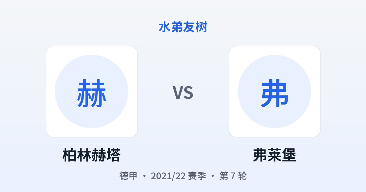 柏林赫塔 vs 弗莱堡 对阵分享图