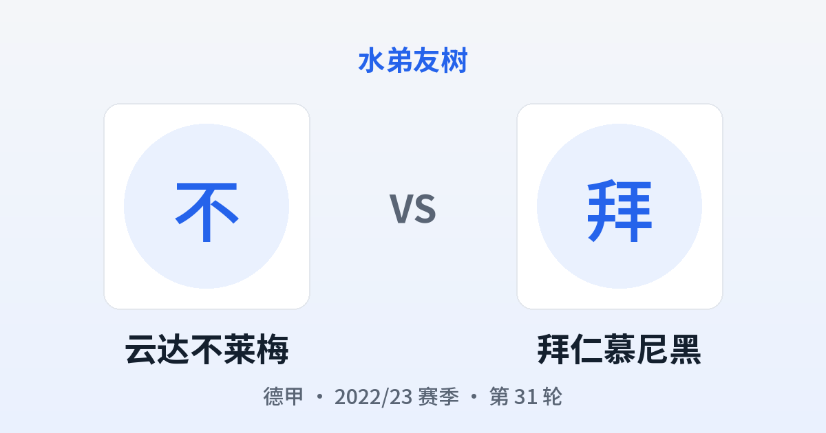 云达不莱梅 vs 拜仁慕尼黑 对阵分享图
