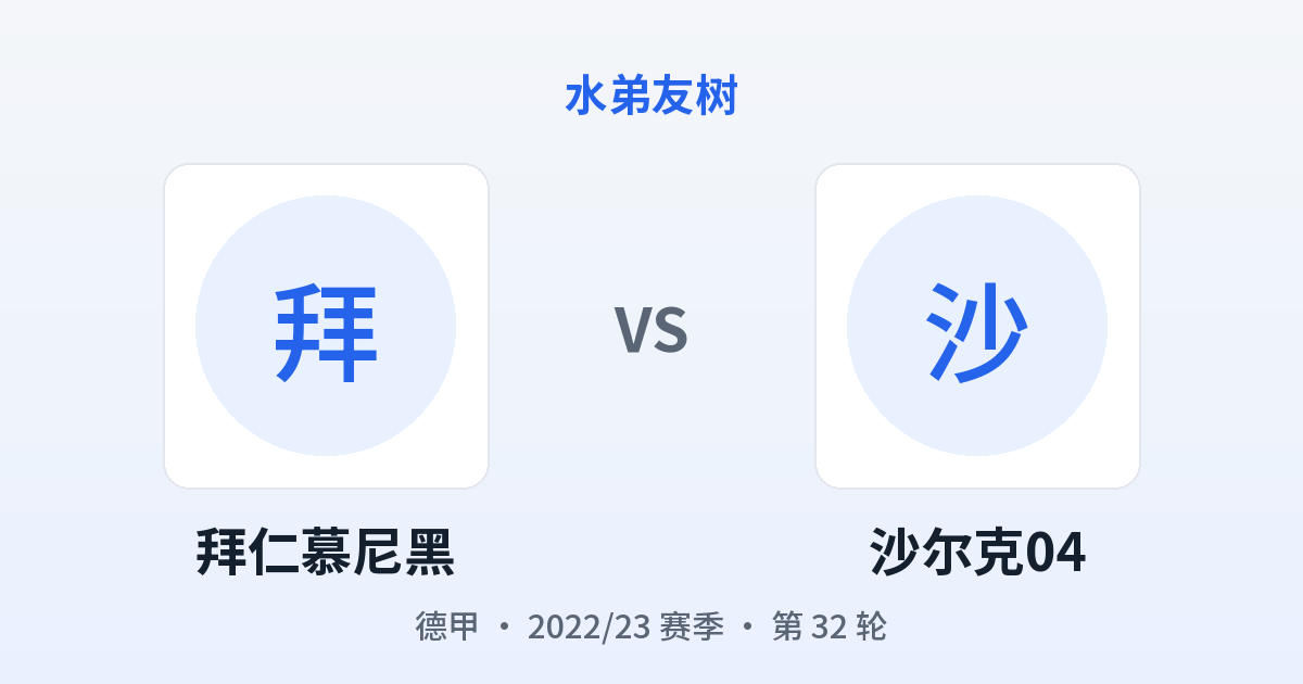 拜仁慕尼黑 vs 沙尔克04 对阵分享图