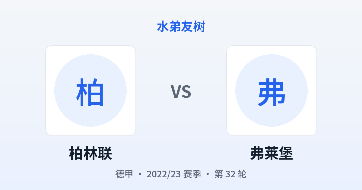 柏林联 vs 弗莱堡 对阵分享图
