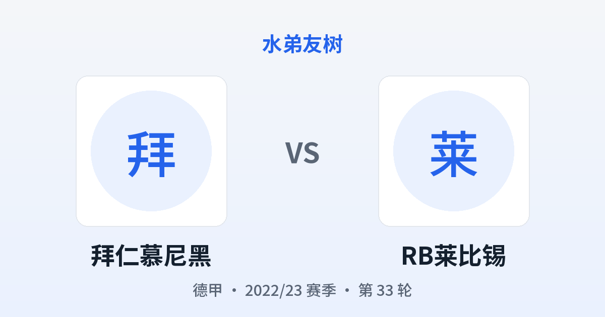 拜仁慕尼黑 vs RB莱比锡 对阵分享图