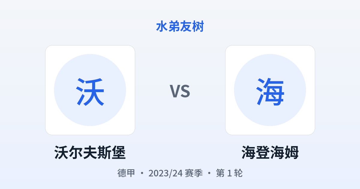 沃尔夫斯堡 vs 海登海姆 对阵分享图