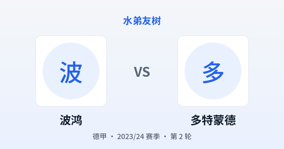 波鸿 vs 多特蒙德 对阵分享图