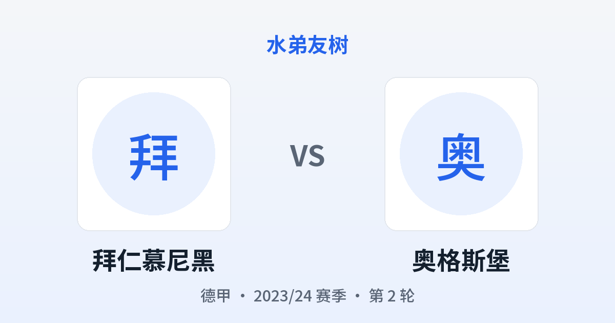 拜仁慕尼黑 vs 奥格斯堡 对阵分享图