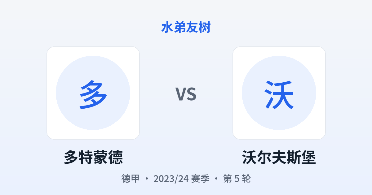 多特蒙德 vs 沃尔夫斯堡 对阵分享图