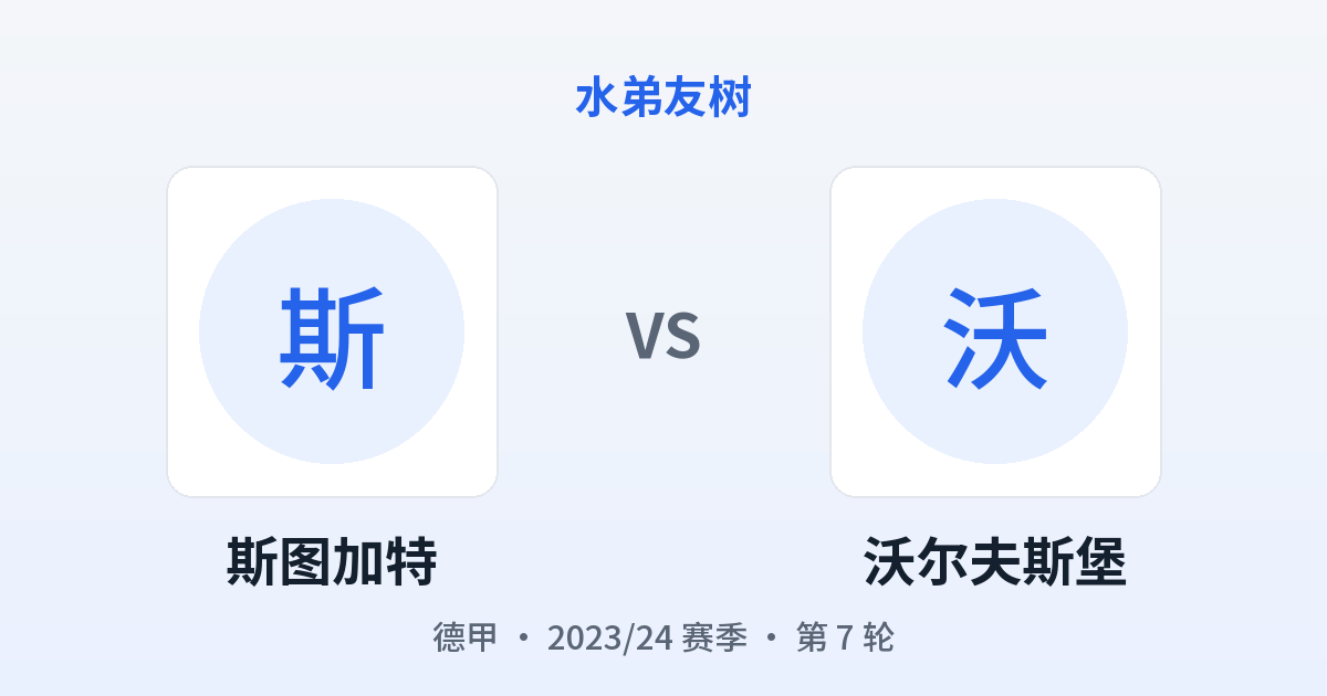 斯图加特 vs 沃尔夫斯堡 对阵分享图