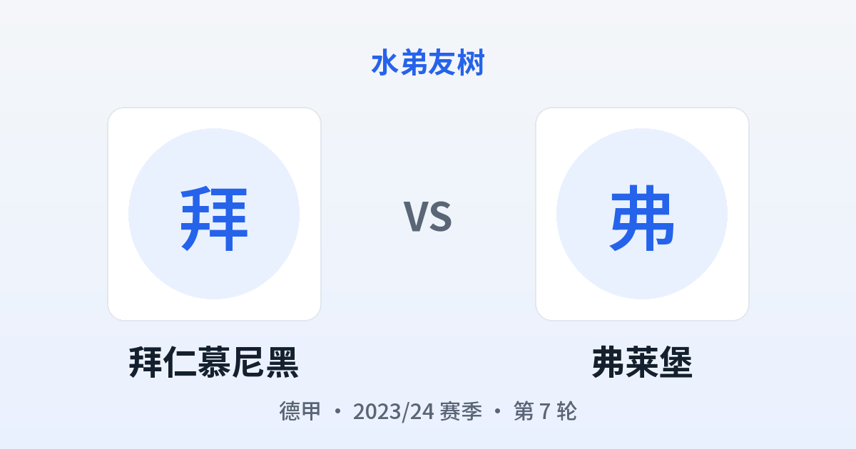 拜仁慕尼黑 vs 弗莱堡 对阵分享图