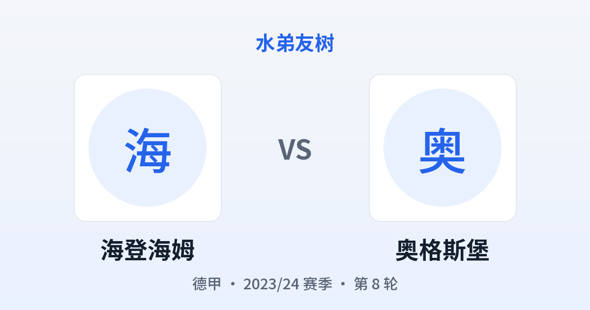海登海姆 vs 奥格斯堡 对阵分享图
