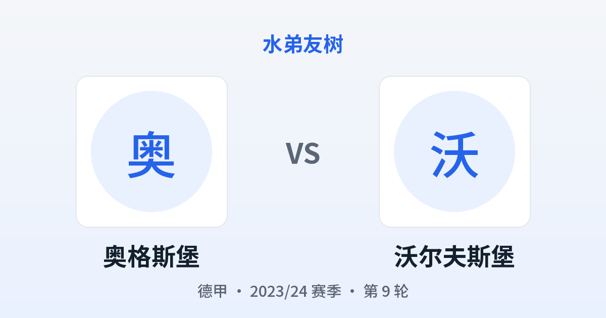 奥格斯堡 vs 沃尔夫斯堡 对阵分享图