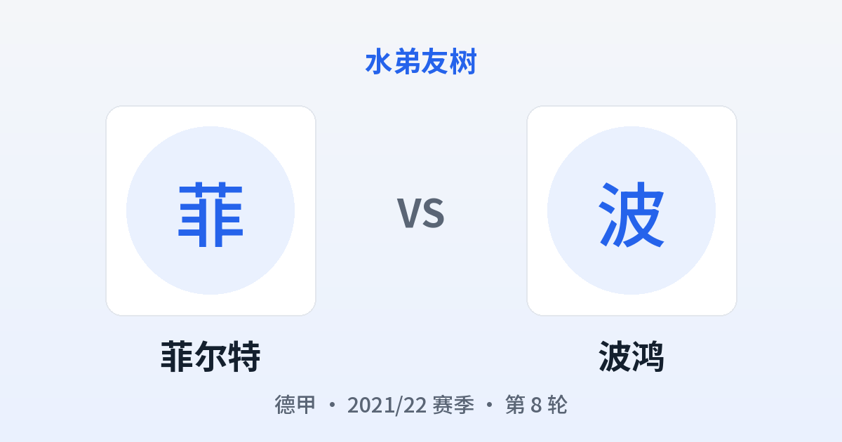 菲尔特 vs 波鸿 对阵分享图