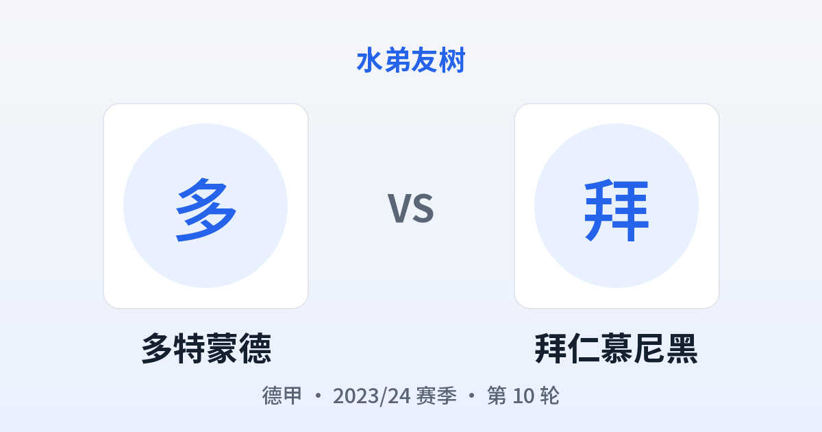 多特蒙德 vs 拜仁慕尼黑 对阵分享图