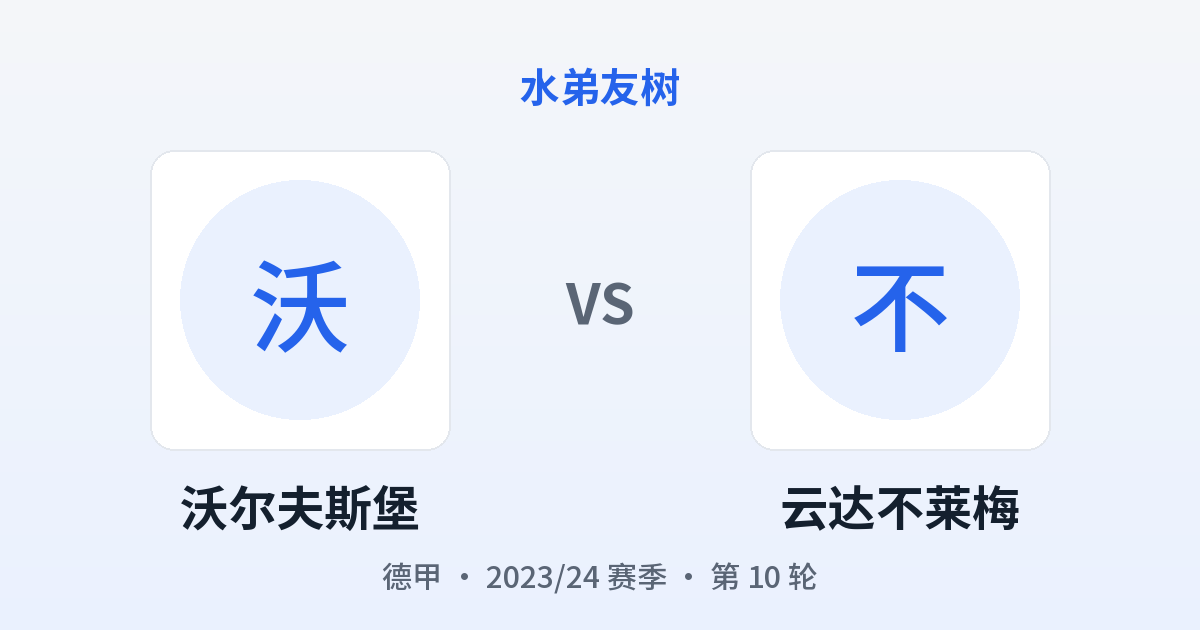 沃尔夫斯堡 vs 云达不莱梅 对阵分享图