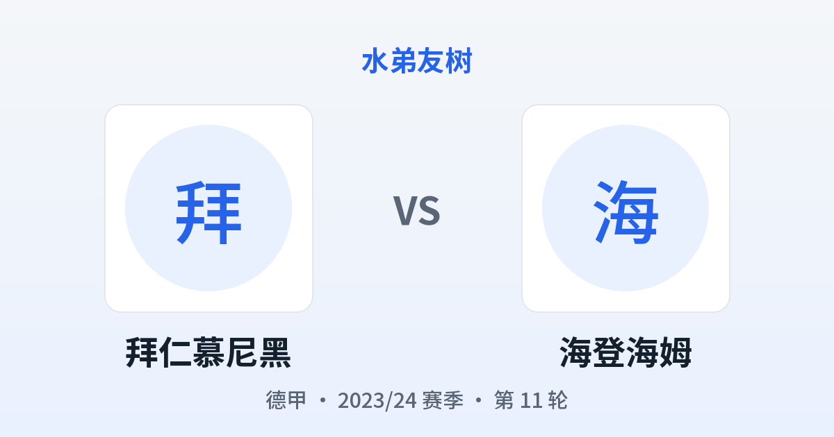 拜仁慕尼黑 vs 海登海姆 对阵分享图