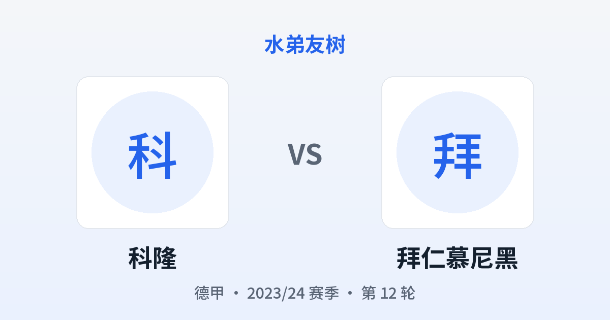 科隆 vs 拜仁慕尼黑 对阵分享图