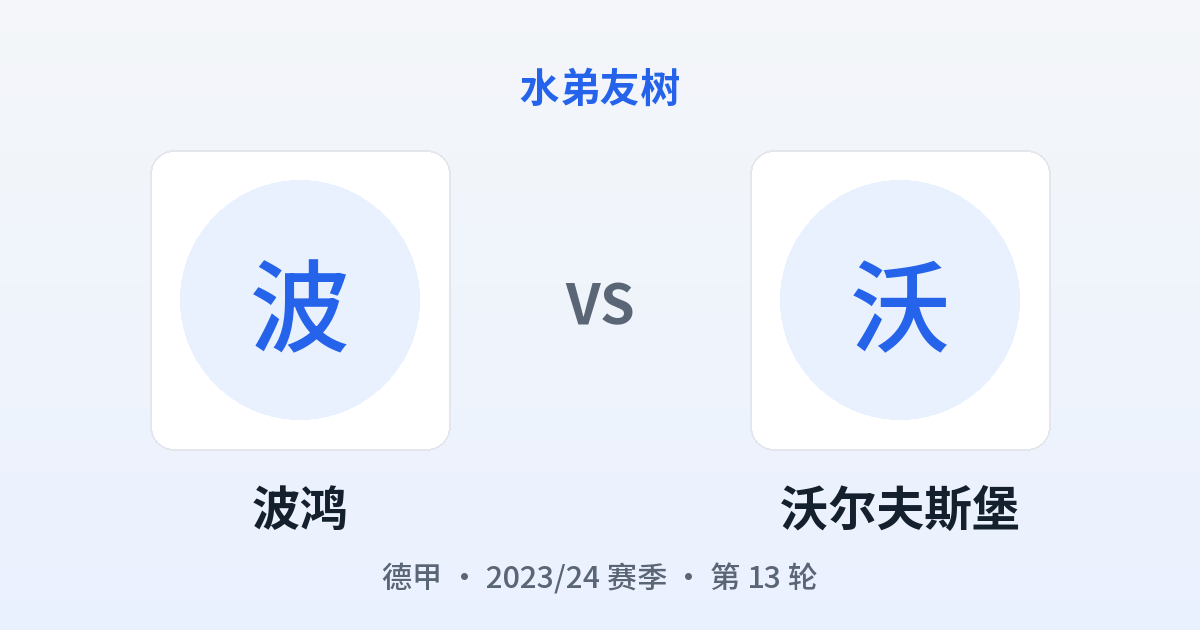 波鸿 vs 沃尔夫斯堡 对阵分享图