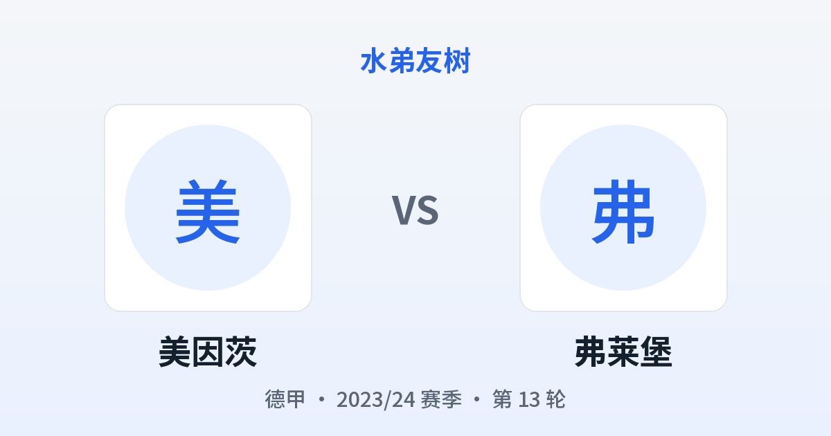 美因茨 vs 弗莱堡 对阵分享图