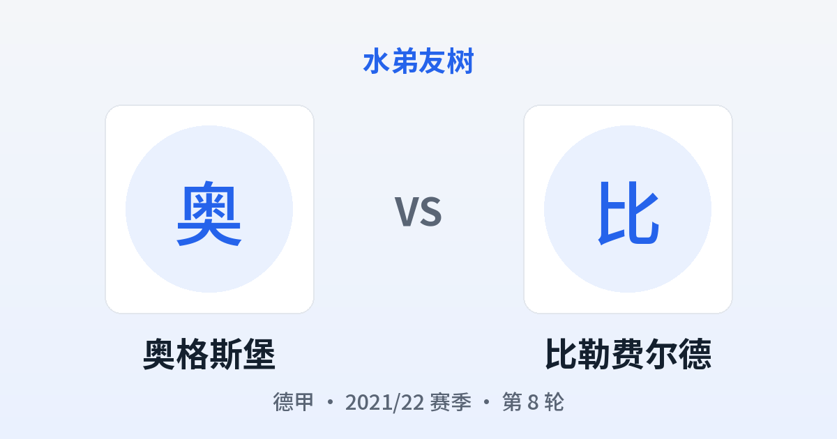 奥格斯堡 vs 比勒费尔德 对阵分享图