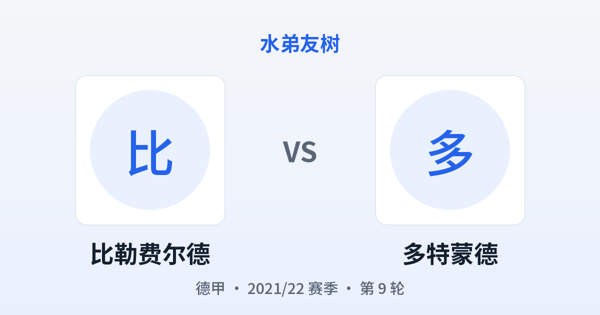比勒费尔德 vs 多特蒙德 对阵分享图