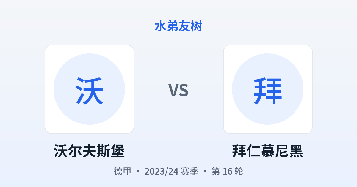 沃尔夫斯堡 vs 拜仁慕尼黑 对阵分享图