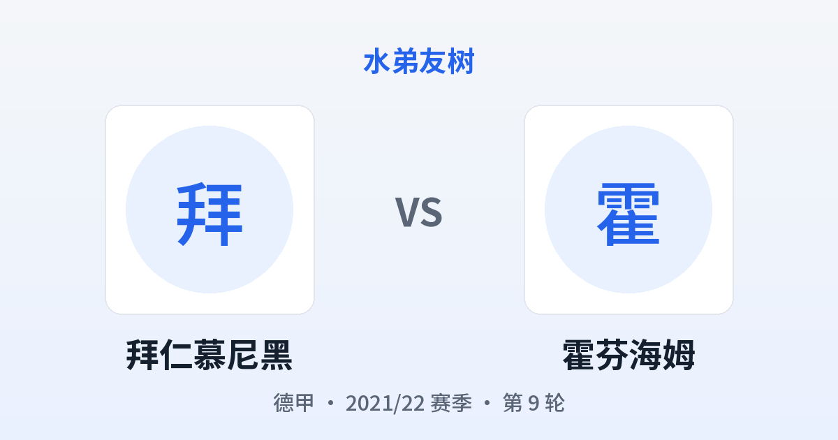 拜仁慕尼黑 vs 霍芬海姆 对阵分享图