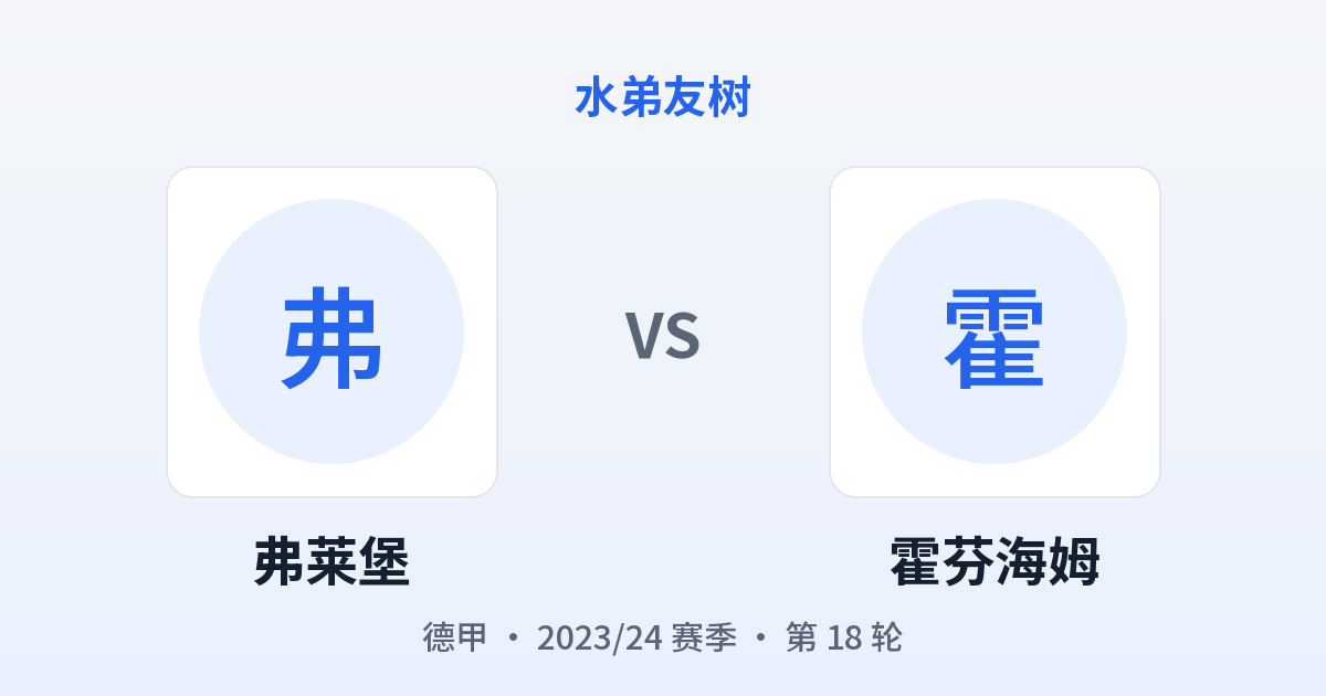 弗莱堡 vs 霍芬海姆 对阵分享图
