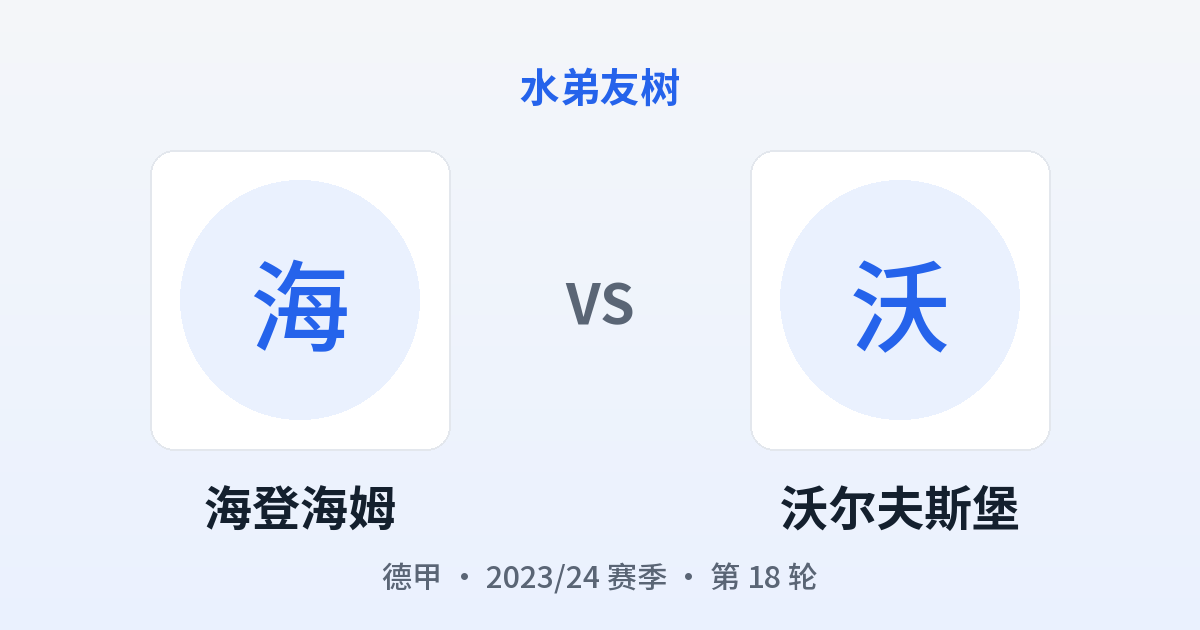 海登海姆 vs 沃尔夫斯堡 对阵分享图