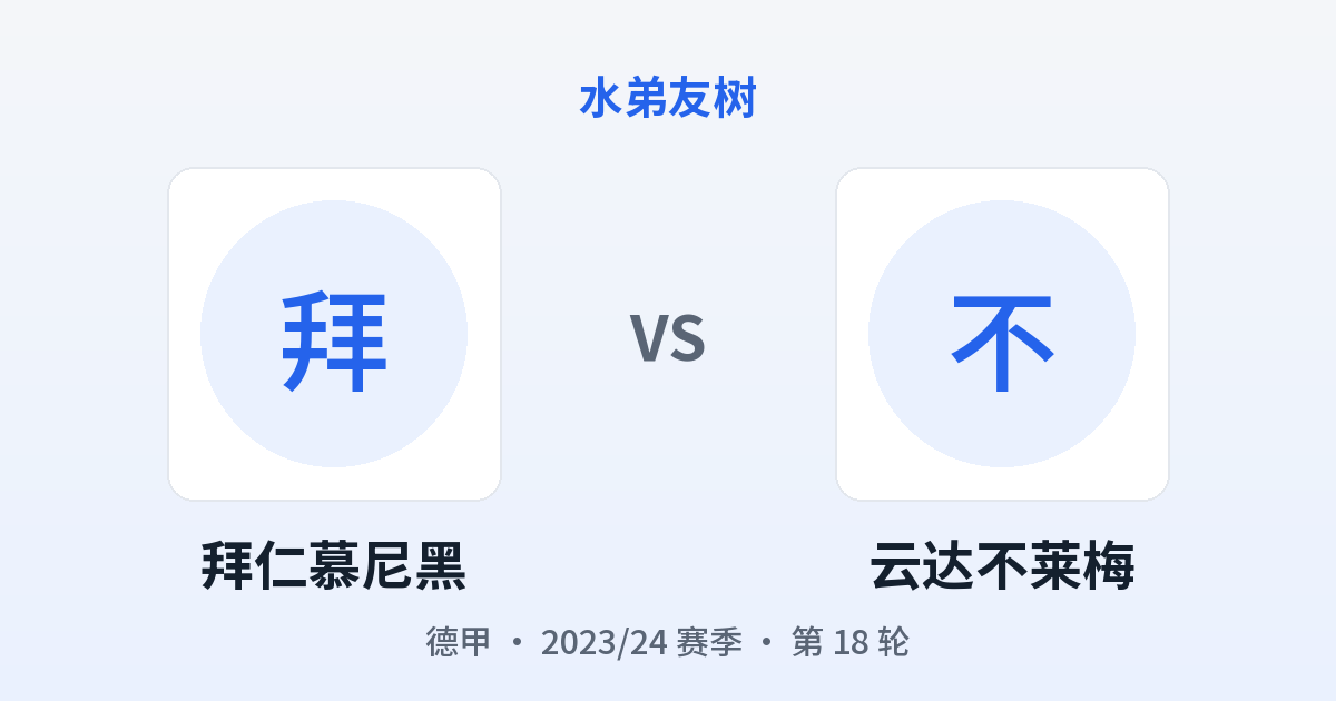 拜仁慕尼黑 vs 云达不莱梅 对阵分享图