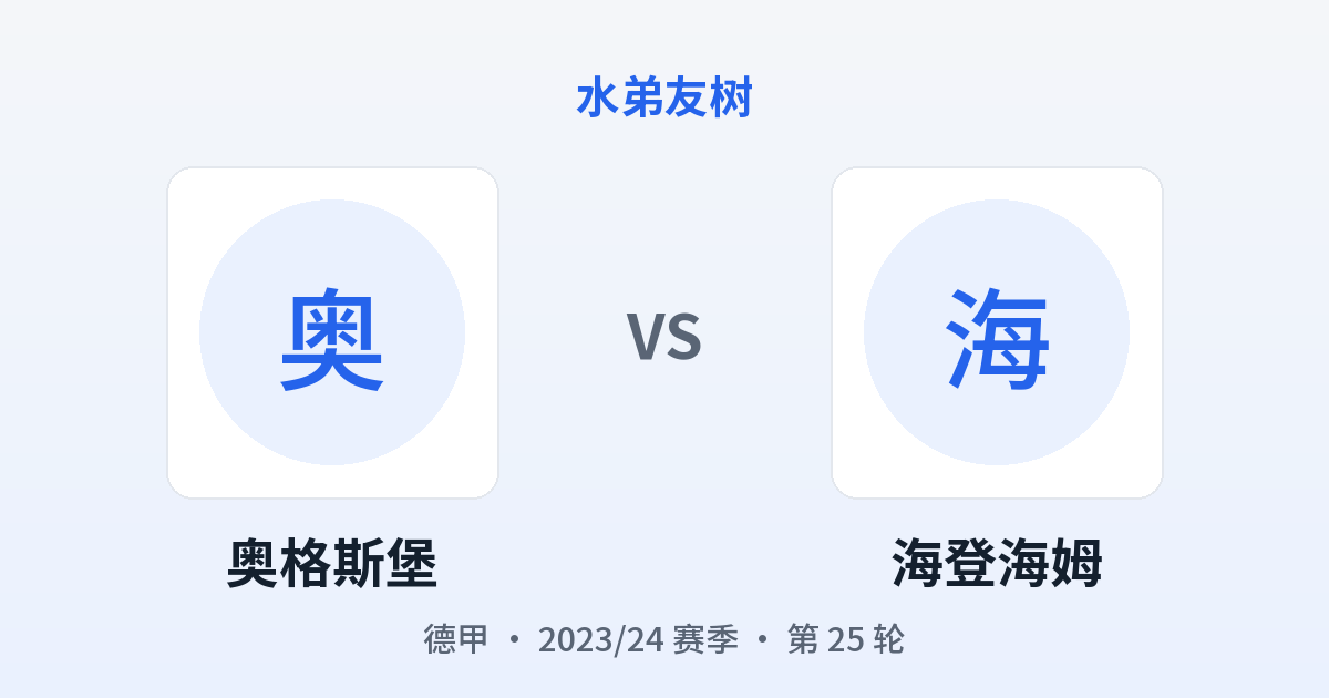 奥格斯堡 vs 海登海姆 对阵分享图