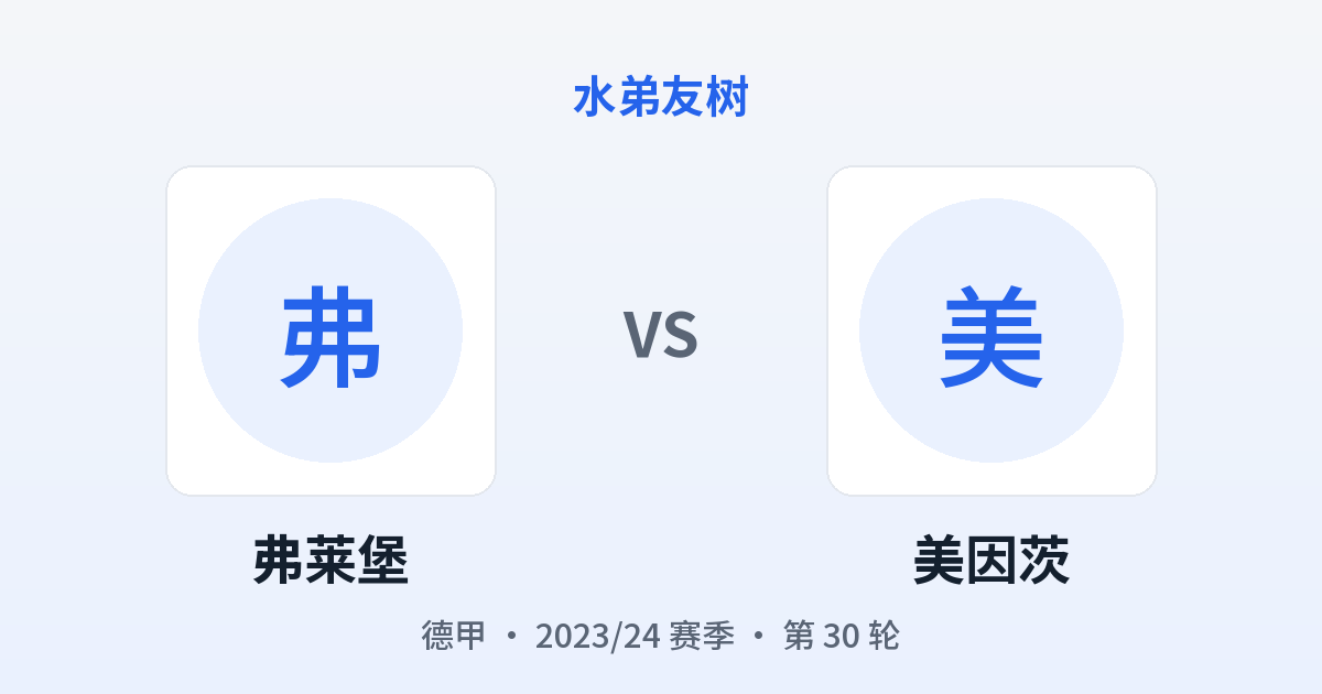弗莱堡 vs 美因茨 对阵分享图