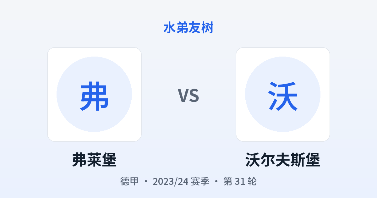 弗莱堡 vs 沃尔夫斯堡 对阵分享图
