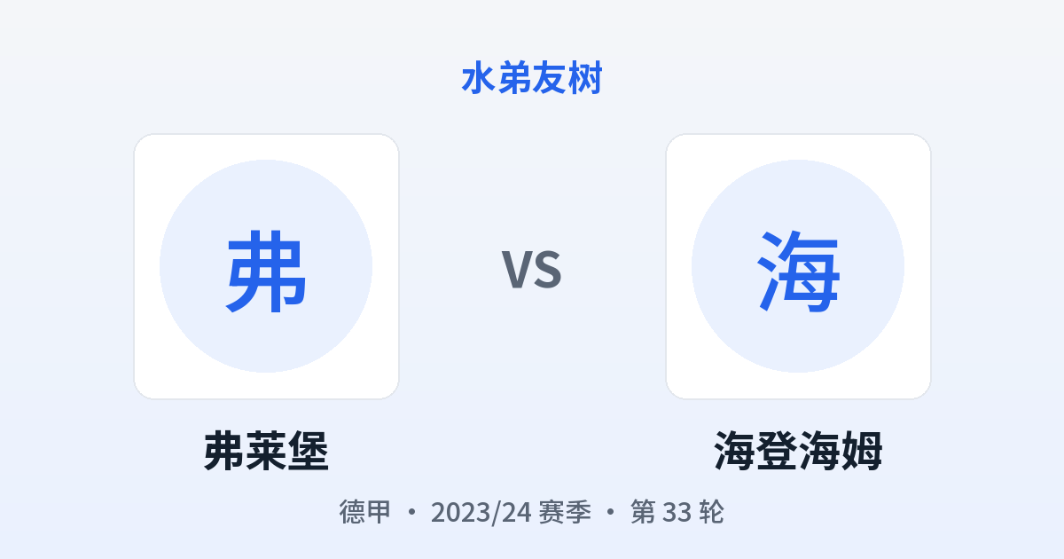 弗莱堡 vs 海登海姆 对阵分享图