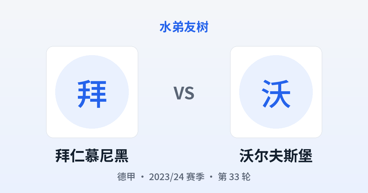 拜仁慕尼黑 vs 沃尔夫斯堡 对阵分享图