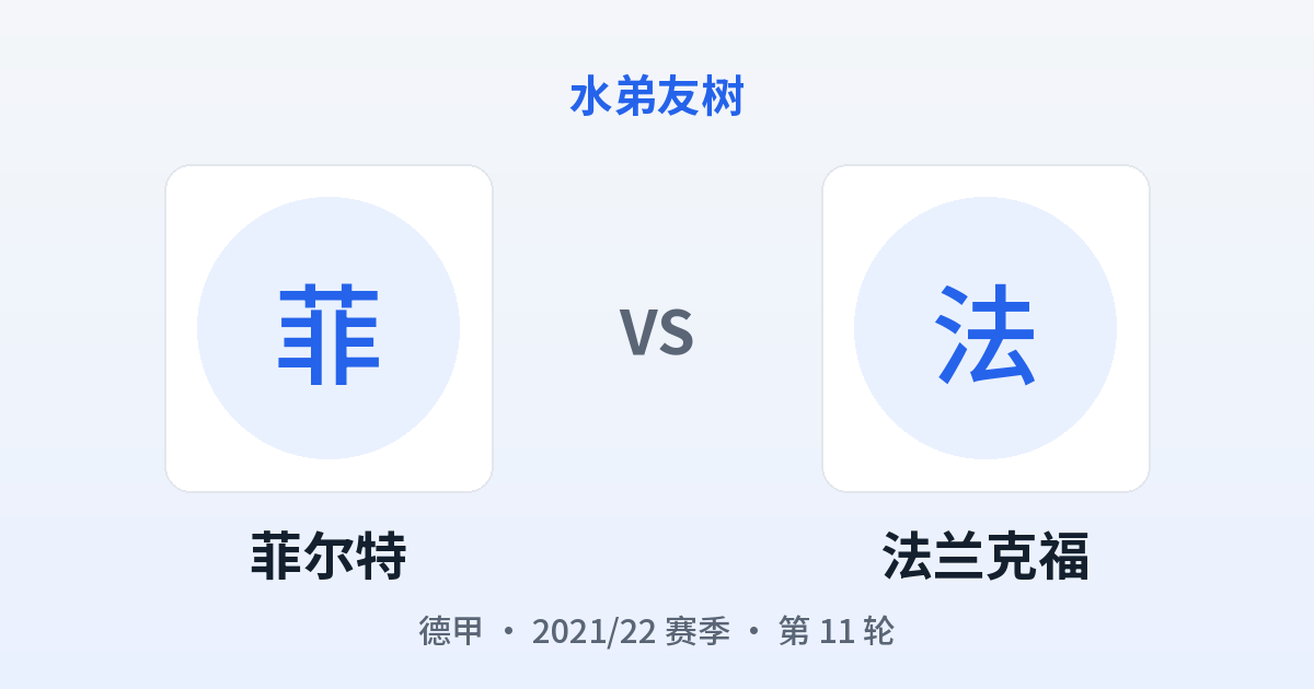 菲尔特 vs 法兰克福 对阵分享图