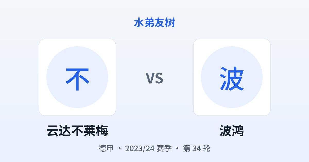 云达不莱梅 vs 波鸿 对阵分享图