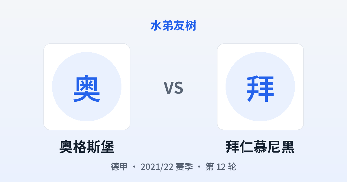 奥格斯堡 vs 拜仁慕尼黑 对阵分享图