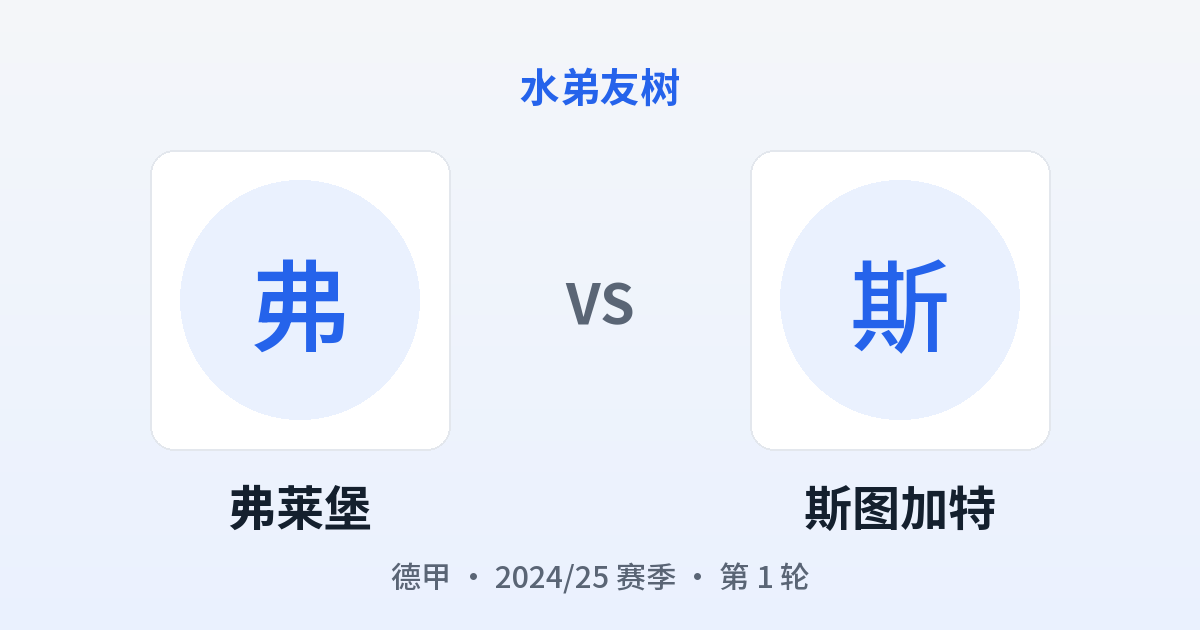 弗莱堡 vs 斯图加特 对阵分享图