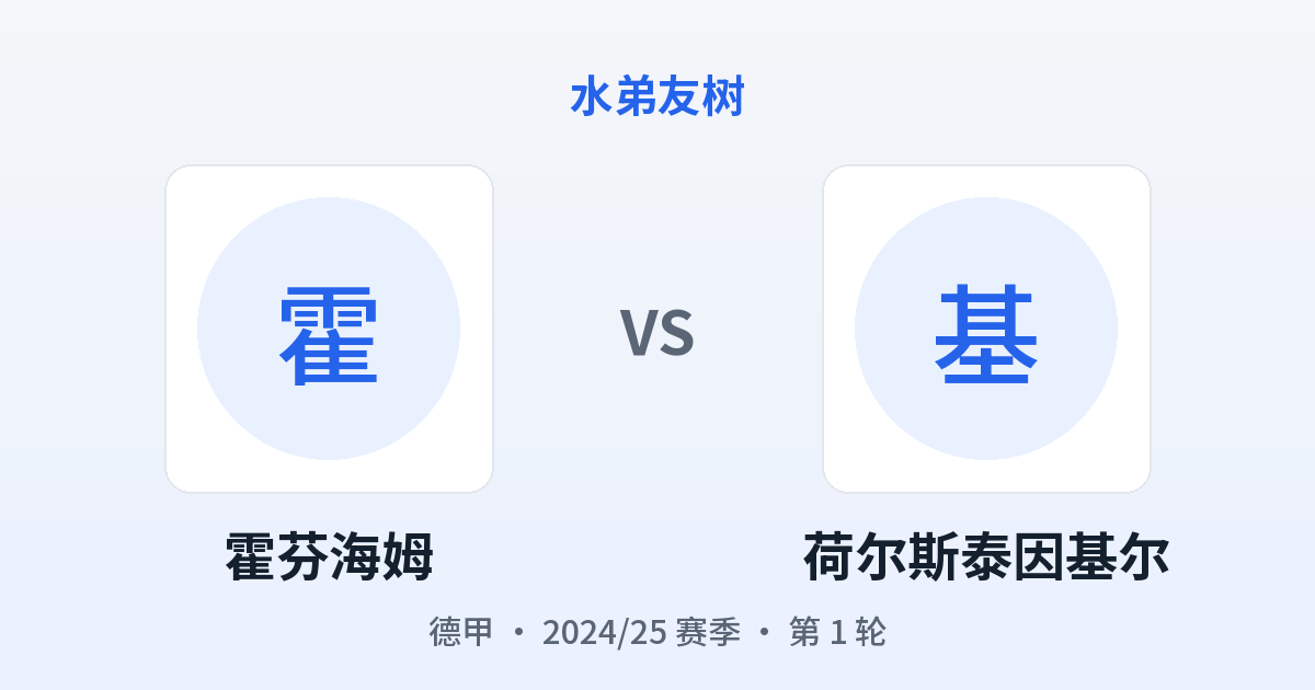 霍芬海姆 vs 荷尔斯泰因基尔 对阵分享图