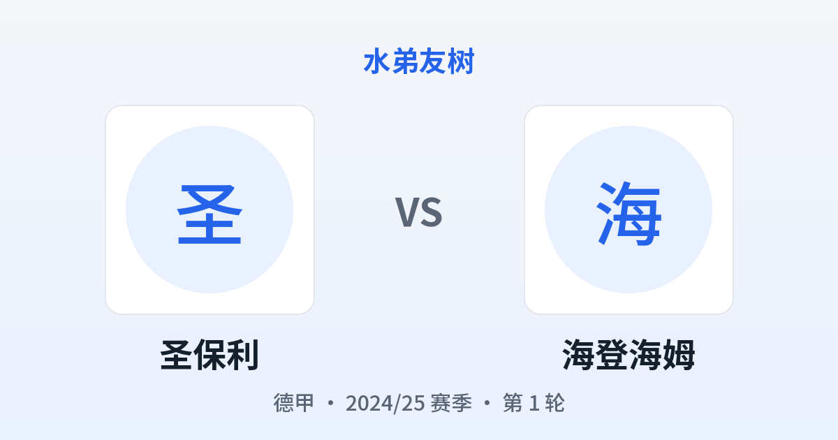 圣保利 vs 海登海姆 对阵分享图