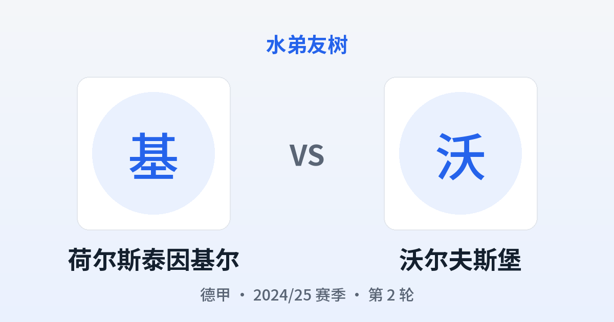 荷尔斯泰因基尔 vs 沃尔夫斯堡 对阵分享图