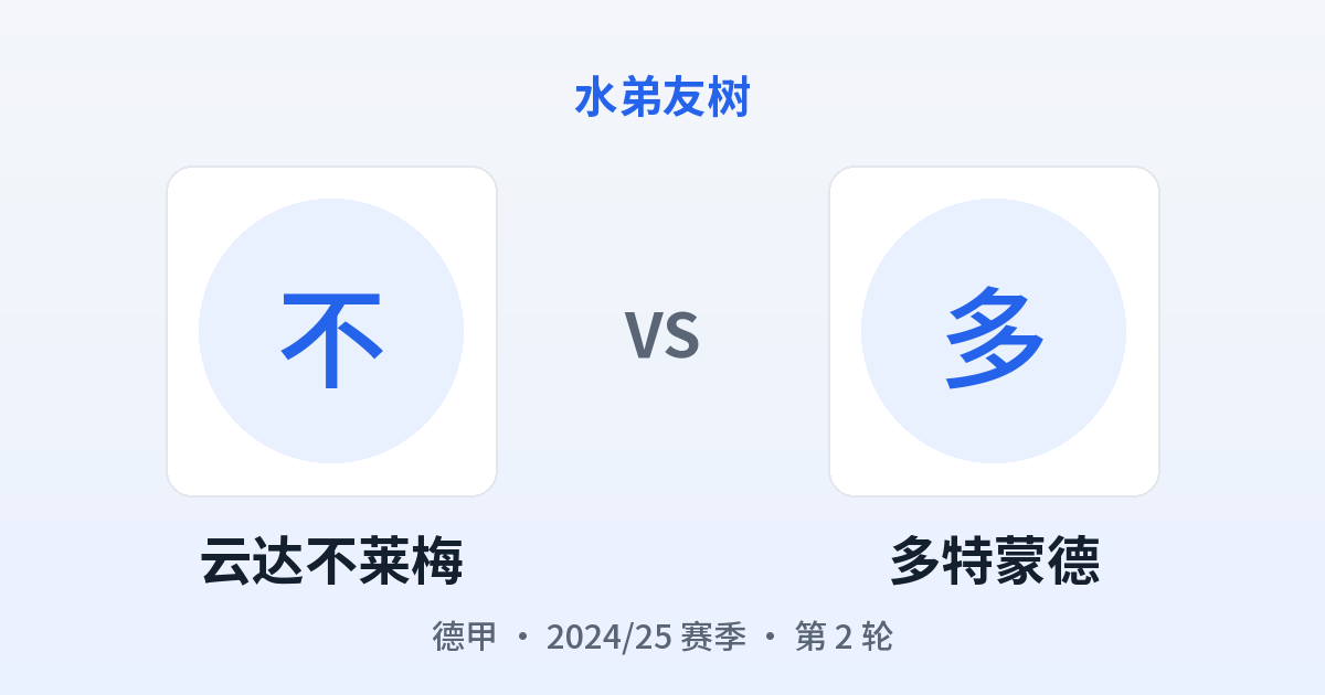 云达不莱梅 vs 多特蒙德 对阵分享图