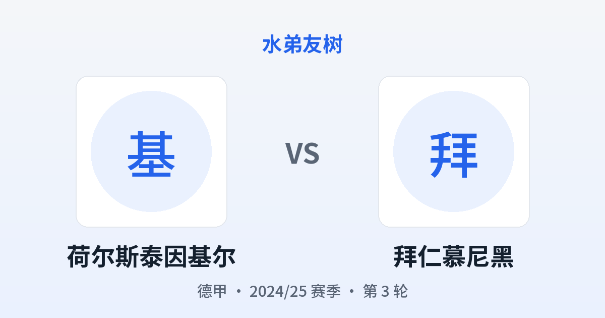 荷尔斯泰因基尔 vs 拜仁慕尼黑 对阵分享图