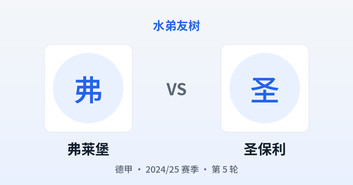 弗莱堡 vs 圣保利 对阵分享图