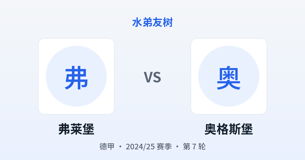 弗莱堡 vs 奥格斯堡 对阵分享图