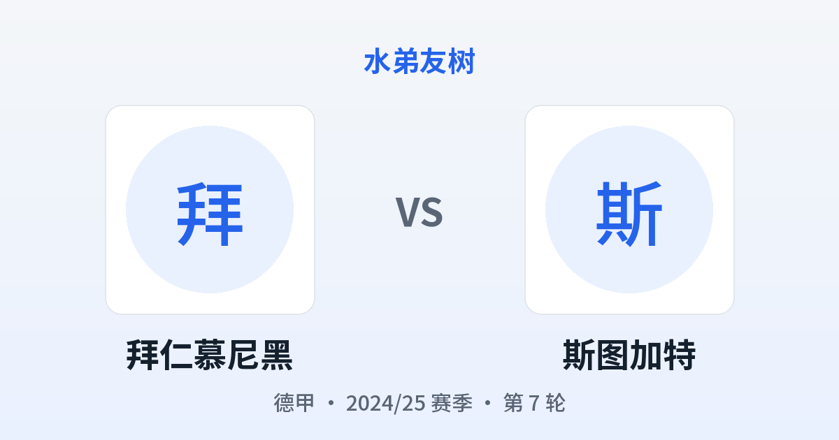 拜仁慕尼黑 vs 斯图加特 对阵分享图