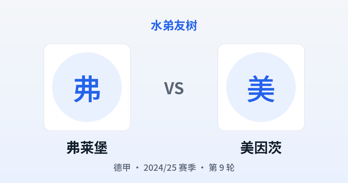 弗莱堡 vs 美因茨 对阵分享图